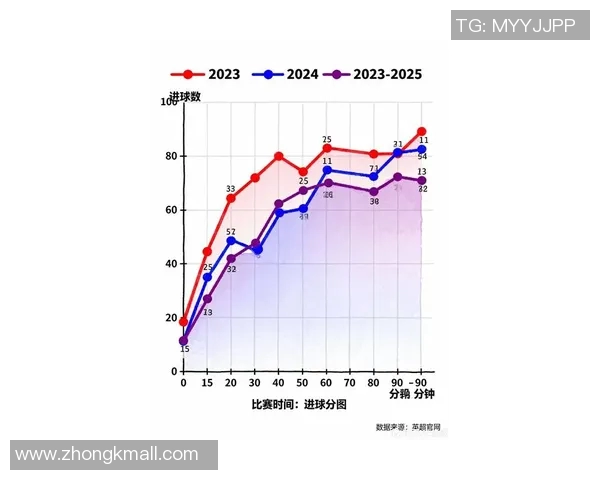 不莱梅对阵西汉姆联比赛前瞻及胜负预测分析